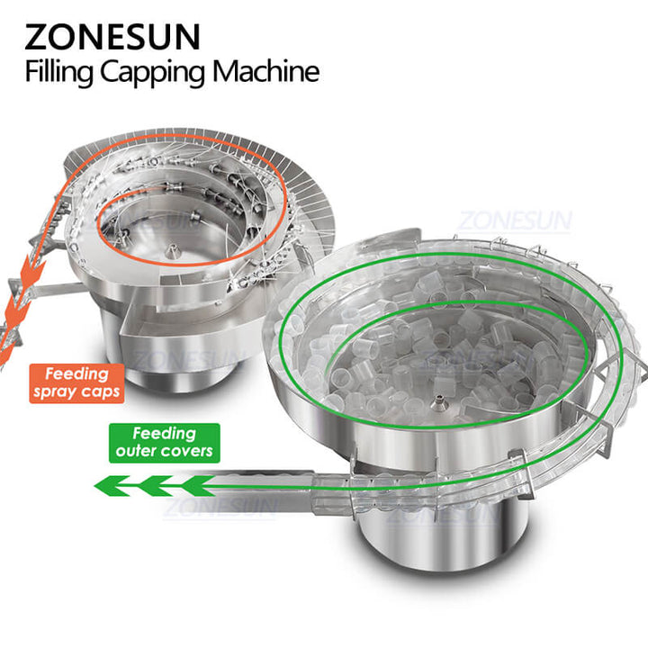 vibratory bowl sorter of filling capping machine