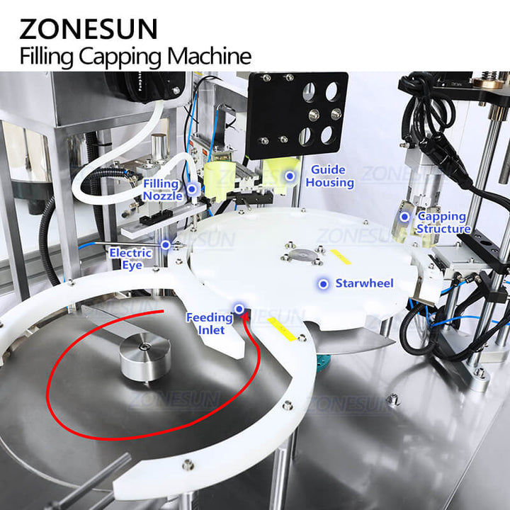 working structure of liquid filling machine