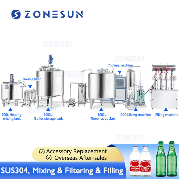 isobar filling machine