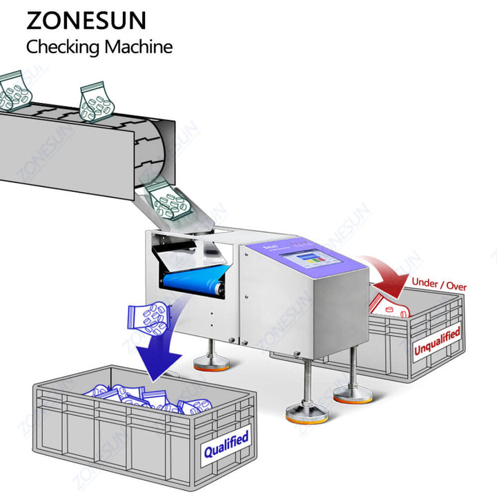 working process of automatic checkweigher