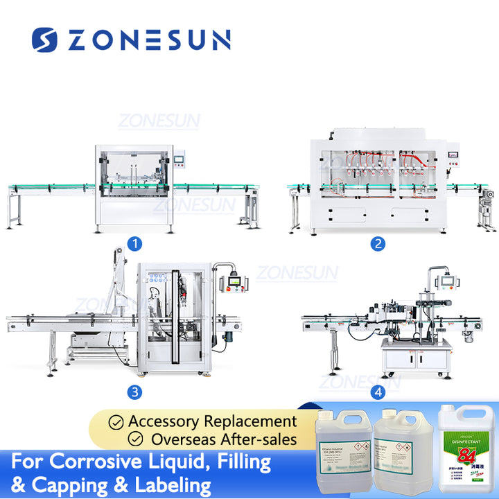 filling line