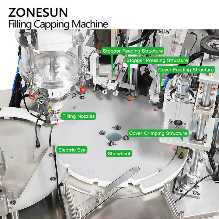 rotary worktable of vial powder filling capping machine