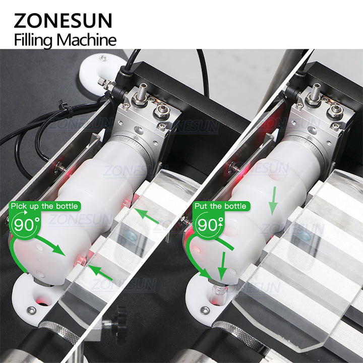 Bottle Standing Structure of Small Perfume Vial Filling Capping Machine