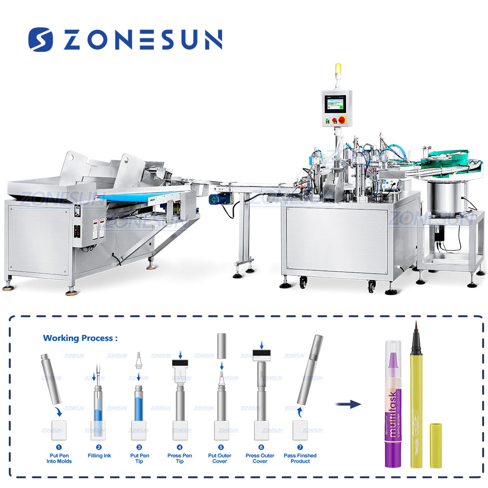 Monoblock Mark Brush Pen Filling Capping Packaging Machine-ZONESUN