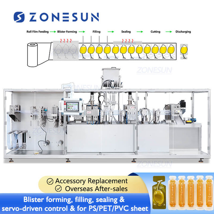 automatic blister packaging machine