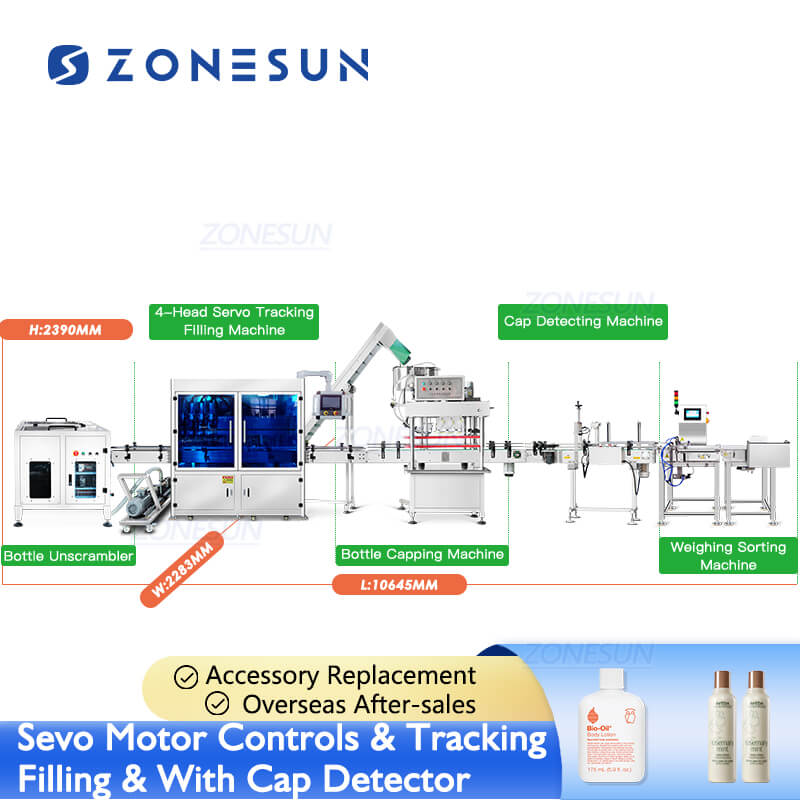 linie automată de umplere a loțiunii