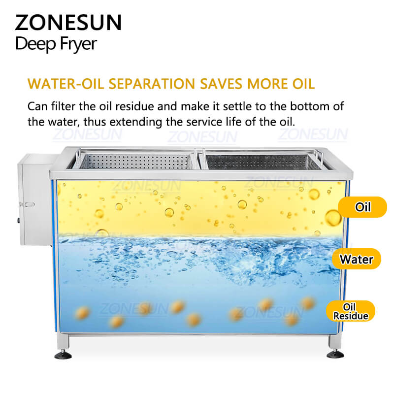 water-oil separation structure of fryer