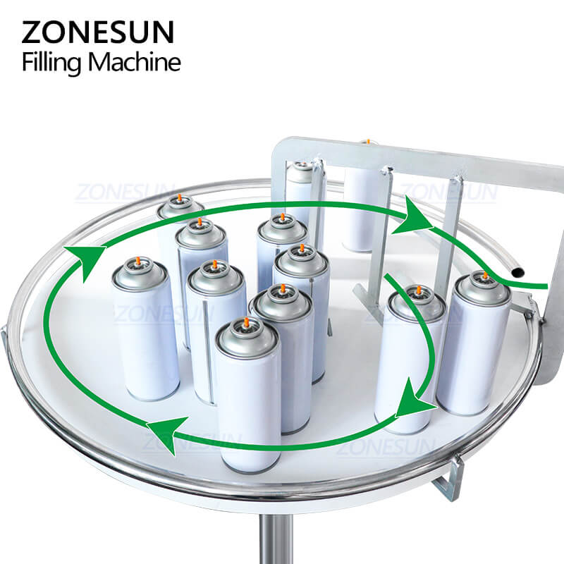 Aerosoldosen-Entschlüsselungssystem für Aerosol durch Ventilfüllmaschine