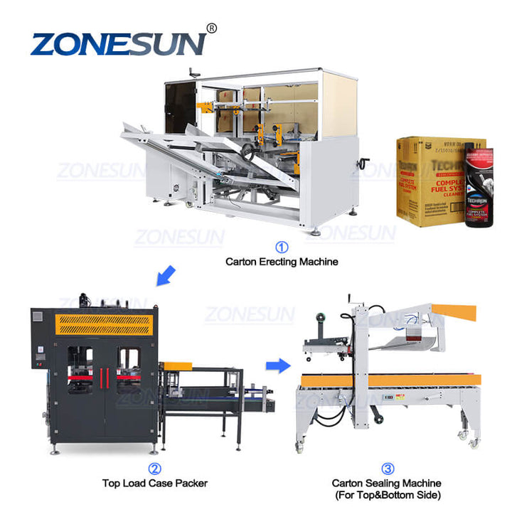 paper carton packaging system