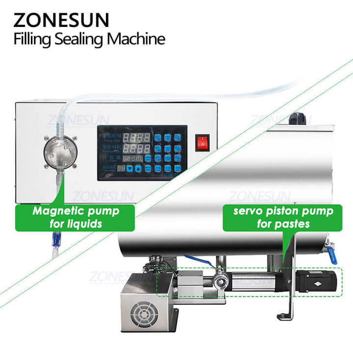 magnetic pump & servo piston pump of ZS-FS220U sachet packaging machine