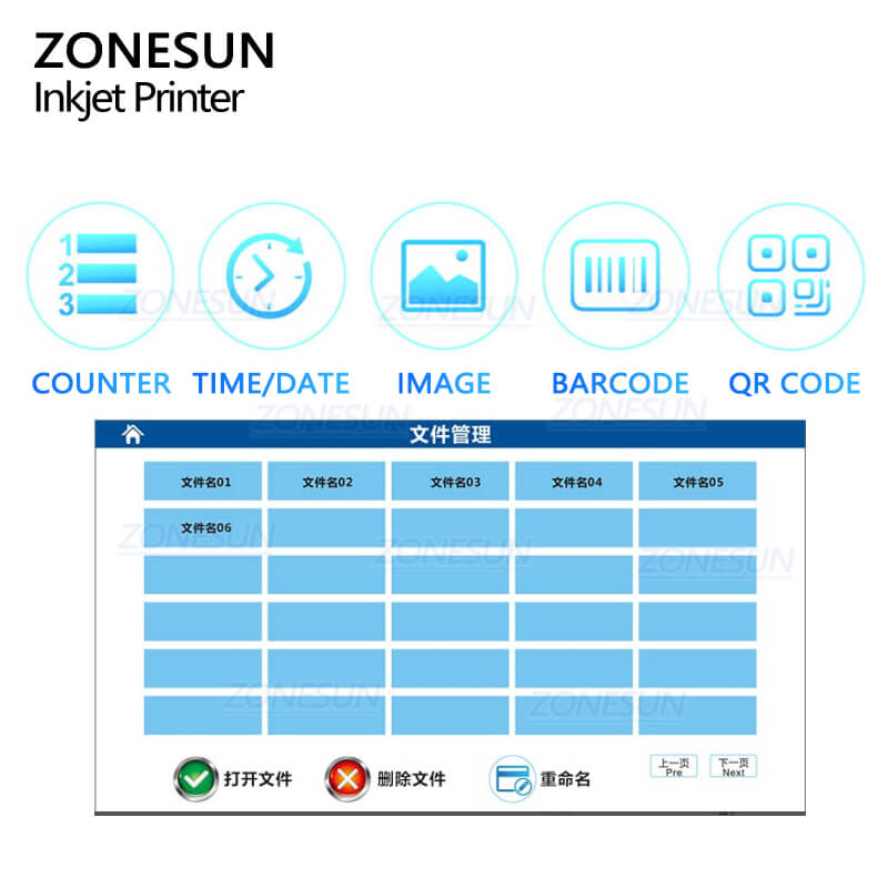 ZS-TIP127 inkjet printing machine function