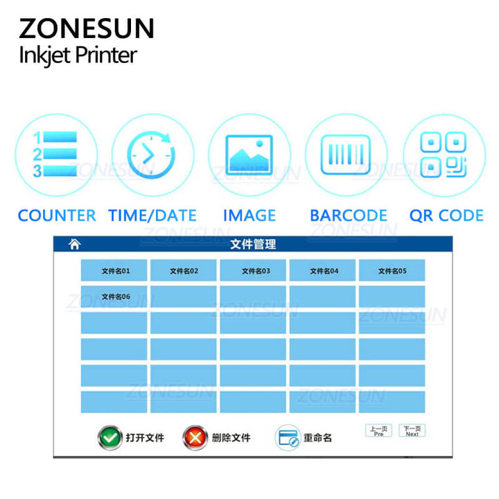 ZS-TIP127 inkjet printing machine function