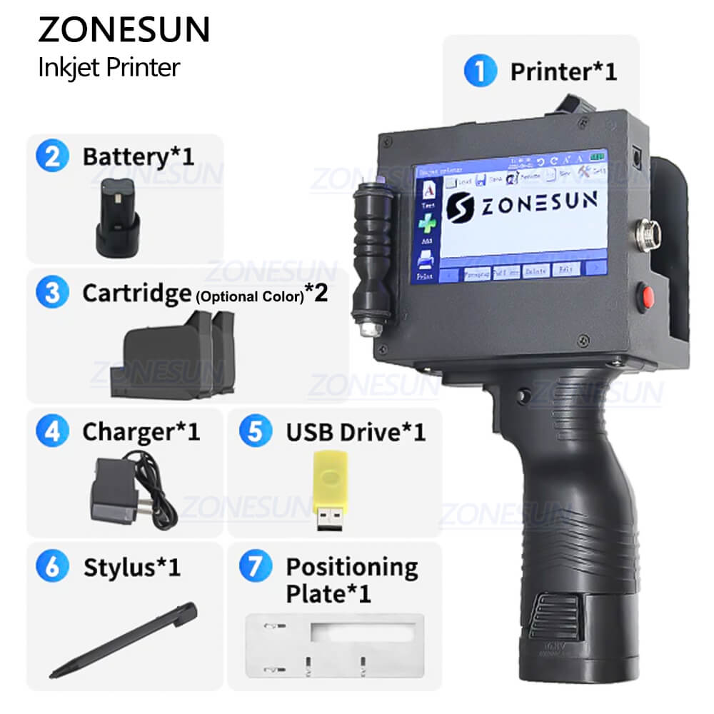 inkjet coder for expiry date-1