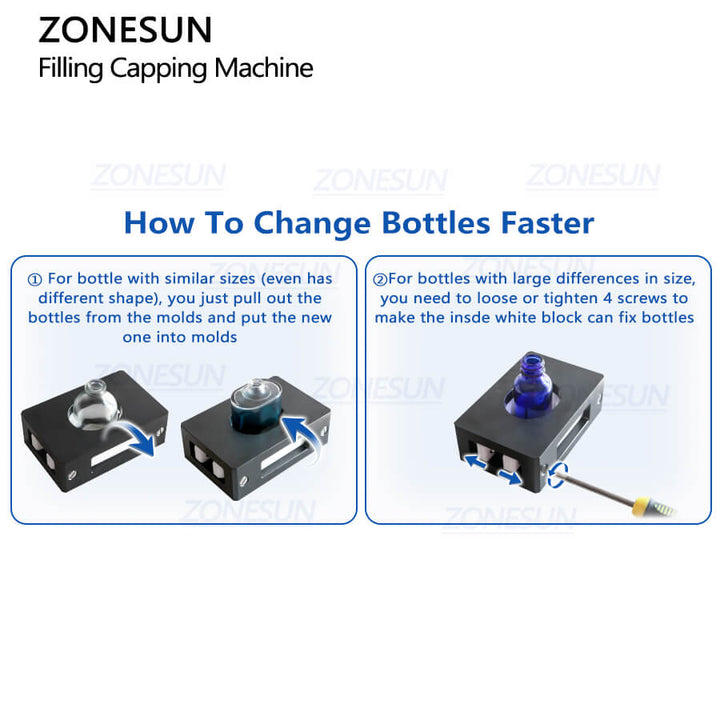 how to change bottles of molds