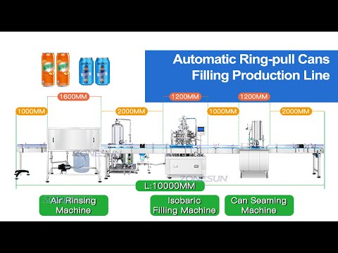 aluminum can filling line video