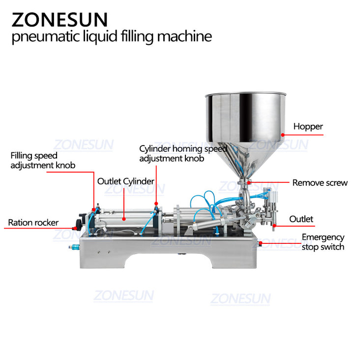 Double heads Automatic Paste Filling Machine